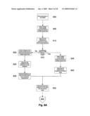 Pulmonary Monitoring System diagram and image