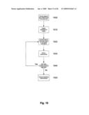 Pulmonary Monitoring System diagram and image