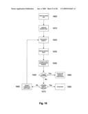 Pulmonary Monitoring System diagram and image