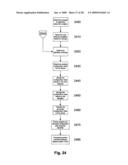 Pulmonary Monitoring System diagram and image