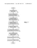 System And Method For Non-Contrast Agent MR Angiography diagram and image