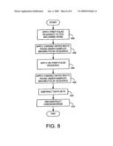 System And Method For Non-Contrast Agent MR Angiography diagram and image