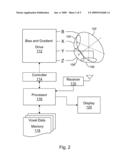 ENHANCEMENT OF MRI IMAGE CONTRAST BY COMBINING PRE- AND POST-CONTRAST RAW AND PHASE SPOILED IMAGE DATA diagram and image