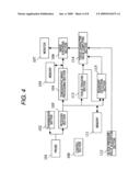 ULTRASONIC DIAGNOSTIC APPARATUS diagram and image