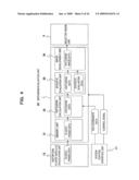 Ultrasonograph for Creating Elastic Image diagram and image