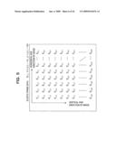 Ultrasonograph for Creating Elastic Image diagram and image