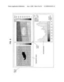 Ultrasonograph for Creating Elastic Image diagram and image