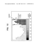 Ultrasonograph for Creating Elastic Image diagram and image