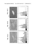 Ultrasonograph for Creating Elastic Image diagram and image