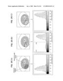 Ultrasonograph for Creating Elastic Image diagram and image