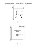 METHOD AND APPARATUS FOR SCAN CONVERSION AND INTERPOLATION OF ULTRASONIC LINEAR ARRAY STEERING IMAGING diagram and image