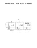 Method and Apparatus for Detecting Diseases Associated with the Eye diagram and image