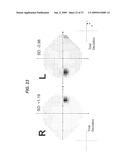 Method and Apparatus for Detecting Diseases Associated with the Eye diagram and image