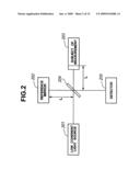 OPTICAL COHERENT TOMOGRAPHY DIAGNOSTIC APPARATUS diagram and image