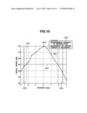 OPTICAL COHERENT TOMOGRAPHY DIAGNOSTIC APPARATUS diagram and image