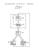 Detection of ischemia diagram and image