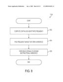 Physiologic Signal Processing To Determine A Cardiac Condition diagram and image