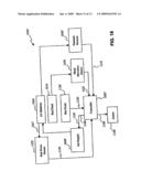 HOSPITAL BED CONTROL APPARATUS diagram and image