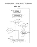 DEVICE FOR MOVEMENT DETECTION, MOVEMENT CORRECTION AND TRAINING diagram and image