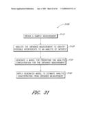 ANTI-CLOTTING APPARATUS AND METHODS FOR FLUID HANDLING SYSTEM diagram and image