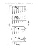 Microprojection Array Immunization Patch and Method diagram and image