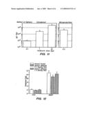 Microprojection Array Immunization Patch and Method diagram and image