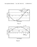 Folded ultrasonic end effectors with increased active length diagram and image