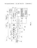 Cordless Hand-Held Ultrasonic Cautery Cutting Device diagram and image