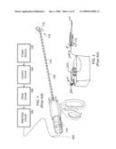 Cordless Hand-Held Ultrasonic Cautery Cutting Device diagram and image