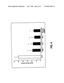 TREATING INFLAMMATORY DISORDERS BY STIMULATION OF THE CHOLINERGIC ANTI-INFLAMMATORY PATHWAY diagram and image