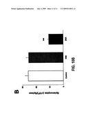 TREATING INFLAMMATORY DISORDERS BY STIMULATION OF THE CHOLINERGIC ANTI-INFLAMMATORY PATHWAY diagram and image