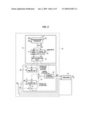 On-Line Adaptive Model Predictive Control in a Process Control System diagram and image