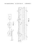 INCREMENTAL ENCODER AND SERIALIZER diagram and image