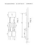 INCREMENTAL ENCODER AND SERIALIZER diagram and image