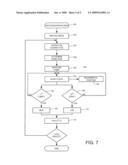 INCREMENTAL ENCODER AND SERIALIZER diagram and image