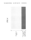 BEVEL/BACKSIDE POLYMER REMOVING METHOD AND DEVICE, SUBSTRATE PROCESSING APPARATUS AND STORAGE MEDIUM diagram and image