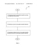 Reordering of Consumable Compositions diagram and image