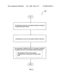 Reordering of Consumable Compositions diagram and image