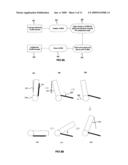 Balancing device diagram and image