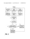 Power distribution system diagram and image