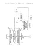 HYBRID ELECTRIC VEHICLE diagram and image