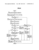 Forward Collision Avoidance Assistance System diagram and image