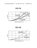 Forward Collision Avoidance Assistance System diagram and image