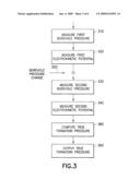 MEASUREMENTS IN A FLUID-CONTAINING EARTH BOREHOLE HAVING A MUDCAKE diagram and image