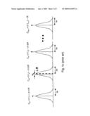 REAL TIME SYSTEM FOR MONITORING THE COMMONALITY, SENSITIVITY, AND REPEATABILITY OF TEST PROBES diagram and image