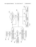 REAL TIME SYSTEM FOR MONITORING THE COMMONALITY, SENSITIVITY, AND REPEATABILITY OF TEST PROBES diagram and image