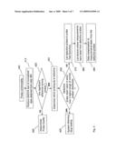 REAL TIME SYSTEM FOR MONITORING THE COMMONALITY, SENSITIVITY, AND REPEATABILITY OF TEST PROBES diagram and image