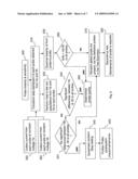 REAL TIME SYSTEM FOR MONITORING THE COMMONALITY, SENSITIVITY, AND REPEATABILITY OF TEST PROBES diagram and image