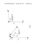 SYSTEM FOR APPLYING CLOTHOID CURVE VALUES TO ROADWAYS IN A GEOGRAPHIC DATA INFORMATION SYSTEM diagram and image