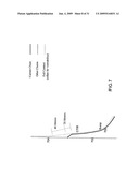 SYSTEM FOR APPLYING CLOTHOID CURVE VALUES TO ROADWAYS IN A GEOGRAPHIC DATA INFORMATION SYSTEM diagram and image